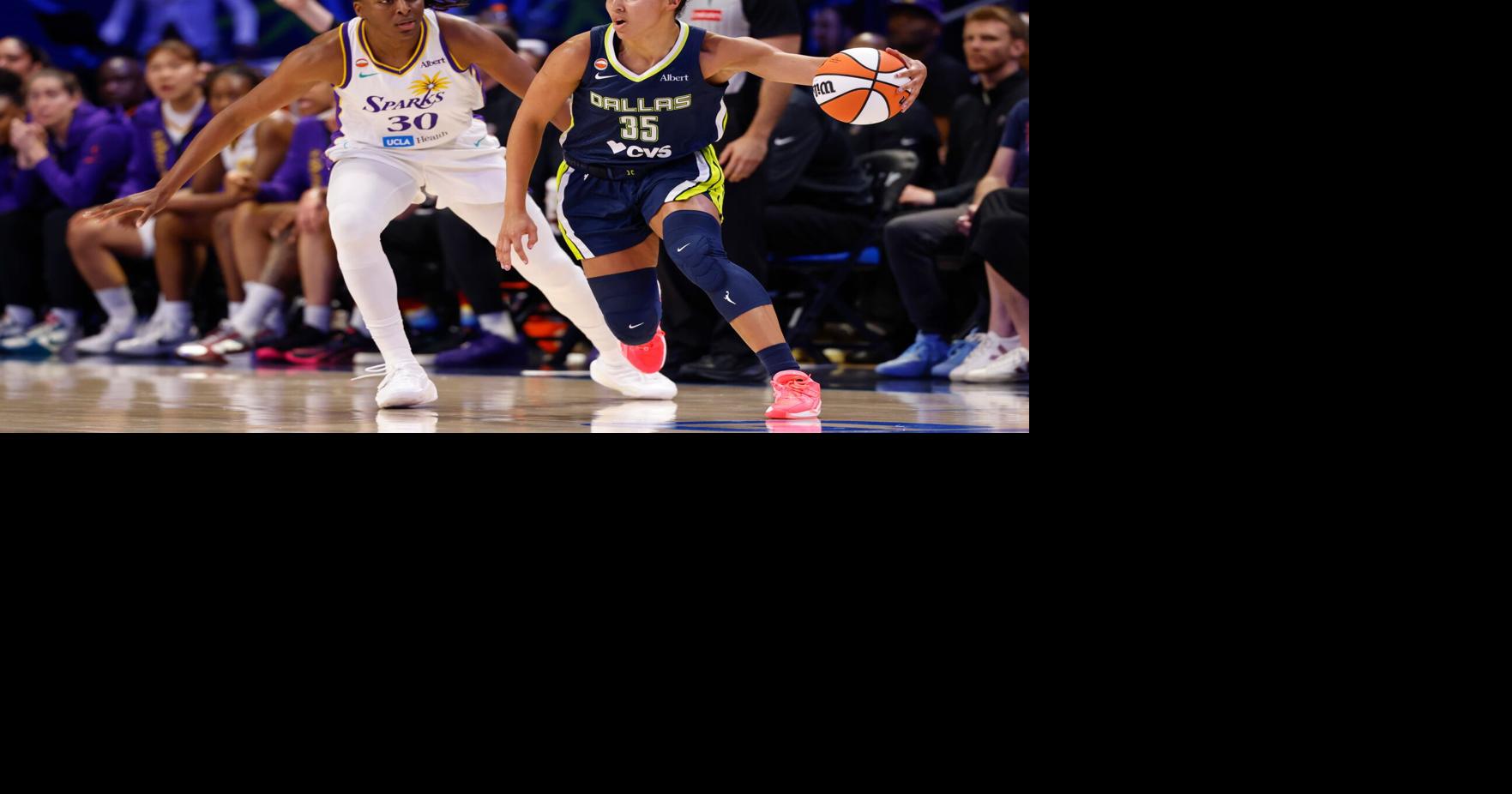 Sparks Wings Basketball