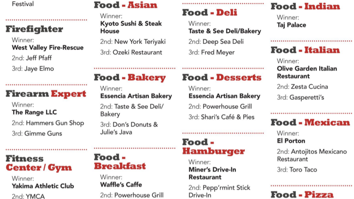 Yakima Herald Republic Readers Choice Winners List Readerschoice Yakimaherald Com