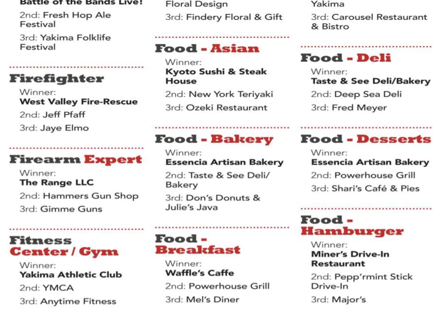 Yakima Herald Republic Readers Choice Winners List Readerschoice Yakimaherald Com