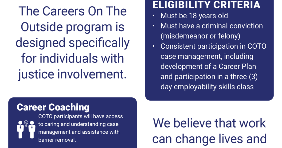 Goodwill Reentry Program Triad Goodwill Renames Reentry Training Program | Business | yesweekly.com