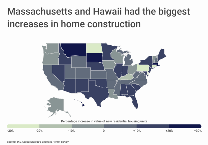 Chart3_MA and HI had the biggest increases in home construction.png