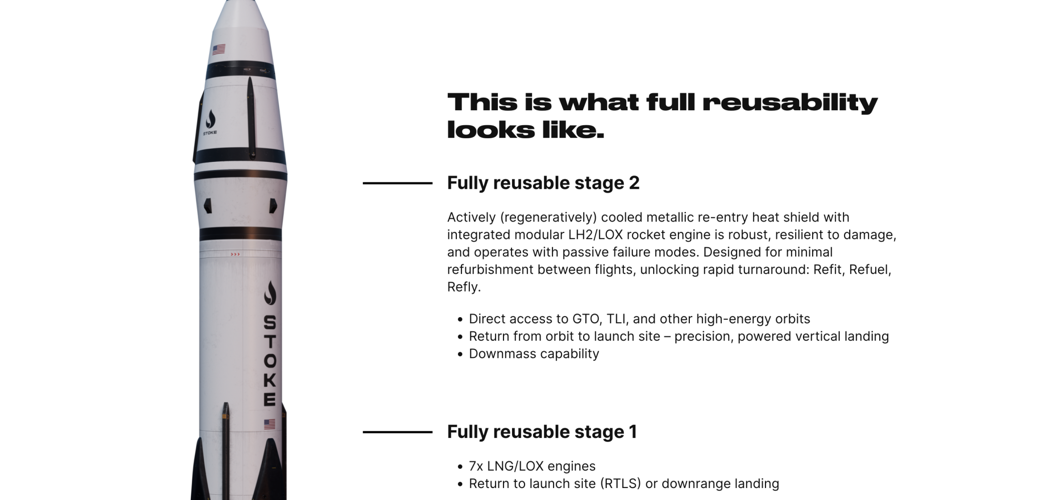 space rocket stages