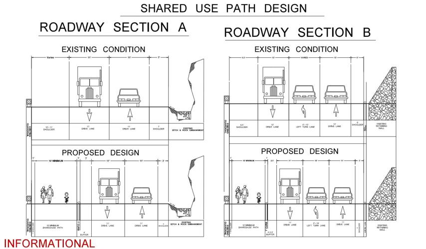 Chelan Plans US 97A Safety Upgrades With New Path | Columbia Basin ...