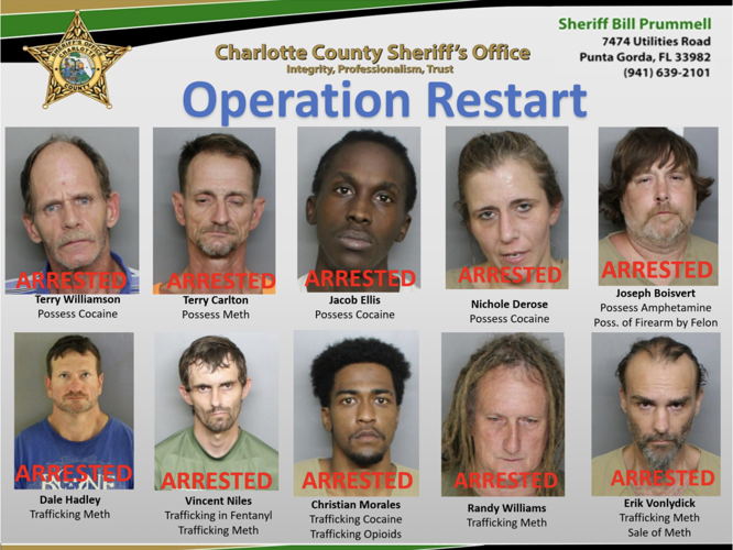 'Operation Restart' results in more than 30 drug arrests in Charlotte