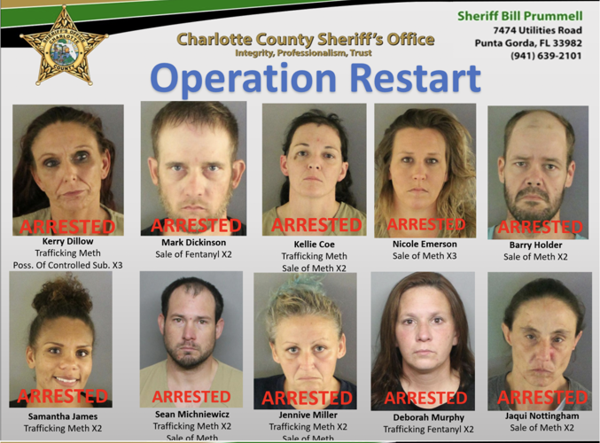 'Operation Restart' results in more than 30 drug arrests in Charlotte