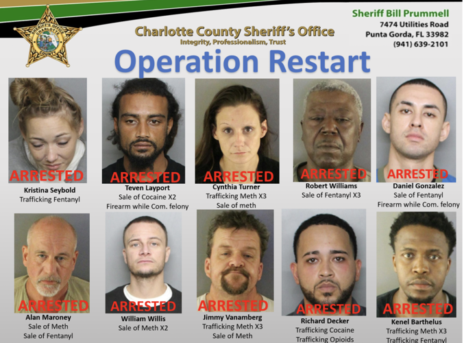 'Operation Restart' results in more than 30 drug arrests in Charlotte