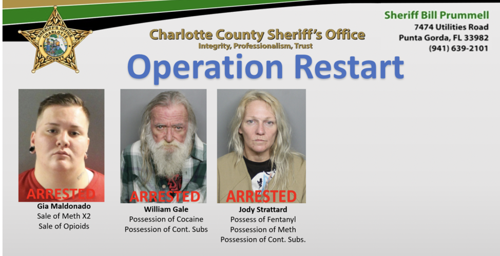 'Operation Restart' results in more than 30 drug arrests in Charlotte