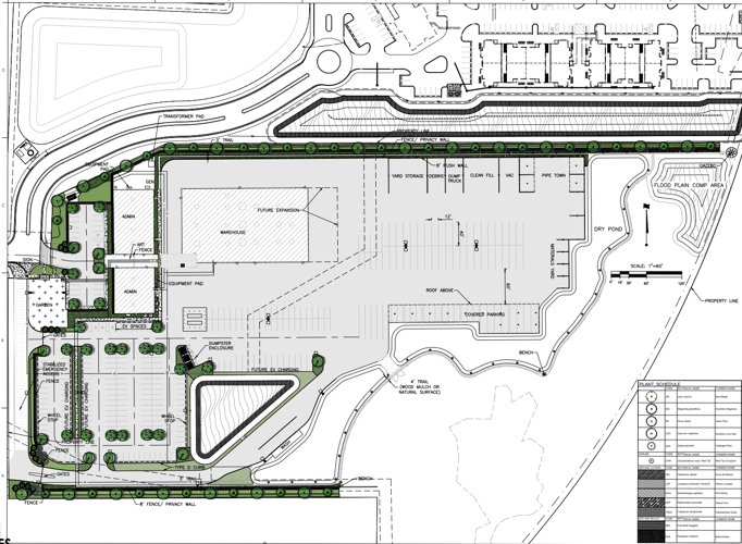 North Port moves ahead with new utilities complex News