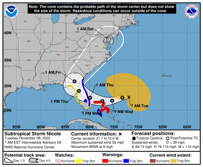 Nicole puts South Florida under tropical storm warning ...