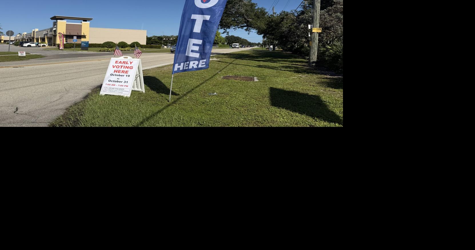 Region leads state in early vote