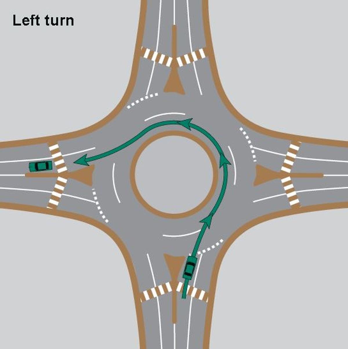 About roundabouts How should you handle a twolane circle? News