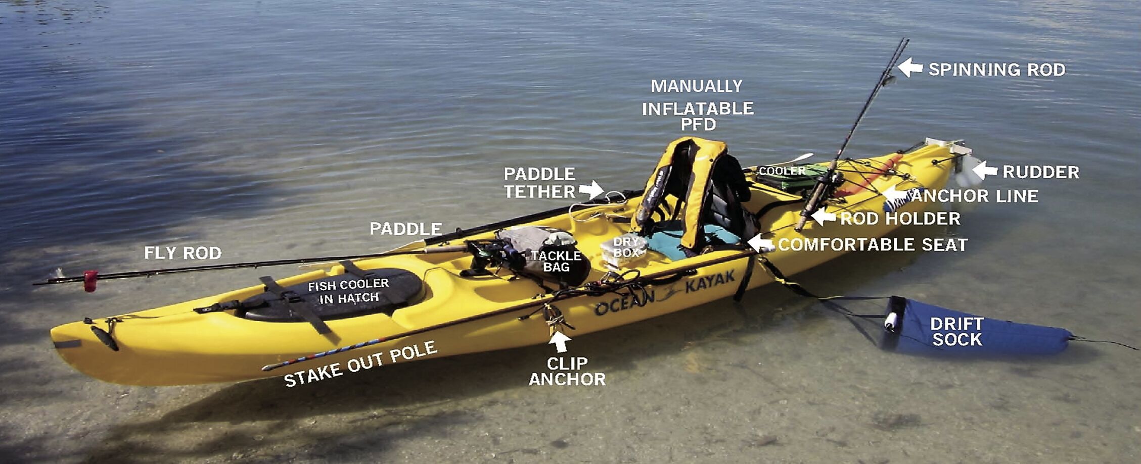 Ocean 2024 kayak cooler