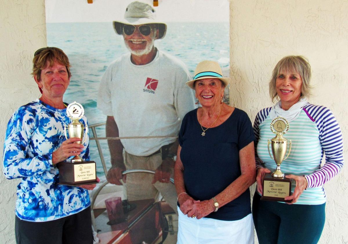 Bitter Ends Sailing Club