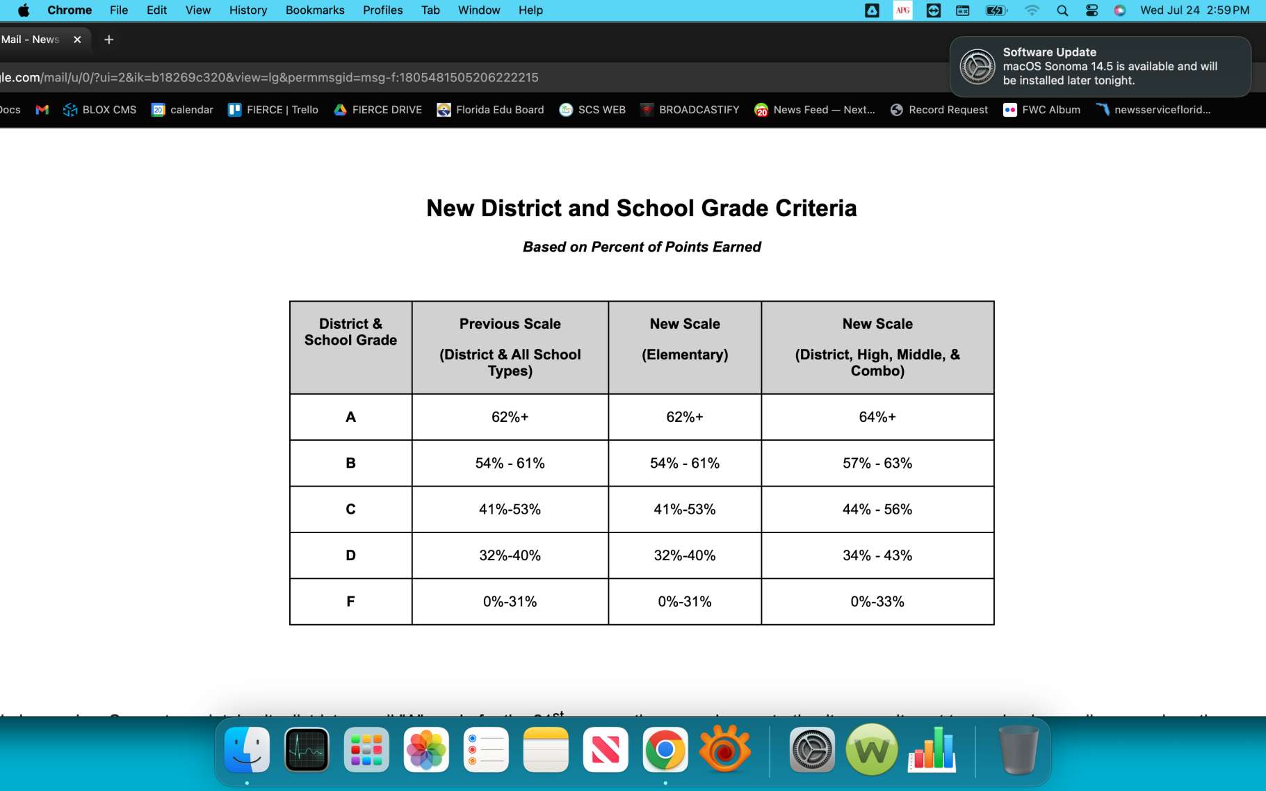 School Grades Are A Mixed Result | Port Charlotte News | Yoursun.com