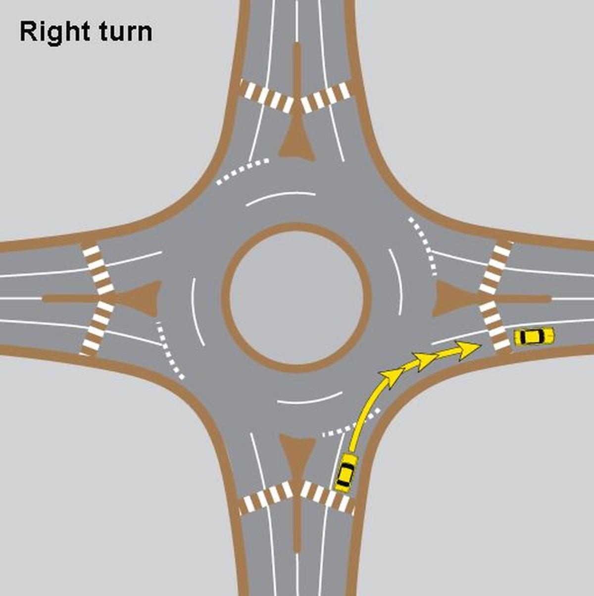 About roundabouts How should you handle a twolane circle? News