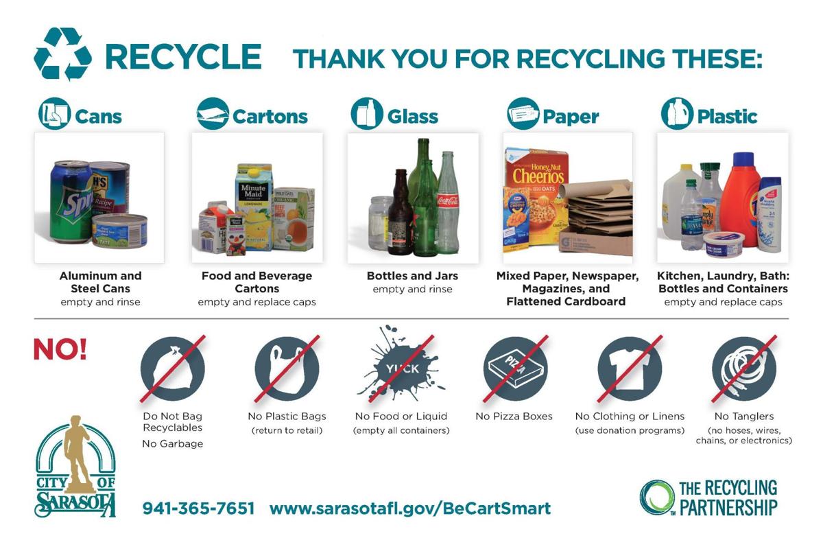 A rules reminder on recycling in Charlotte, Sarasota counties News