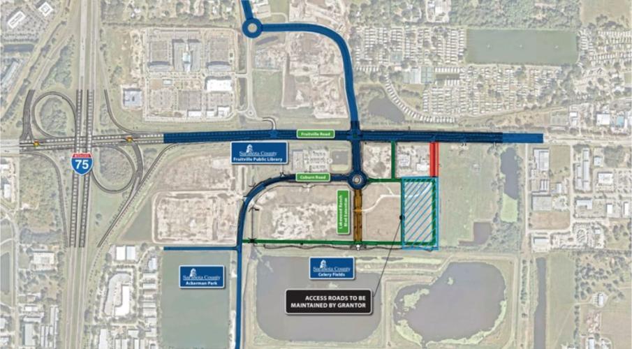 Plans for new Sarasota County administration center take shape News