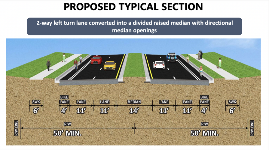 Vip Fdot Unhappy medians: Englewood businesses worried about ease of access with ...