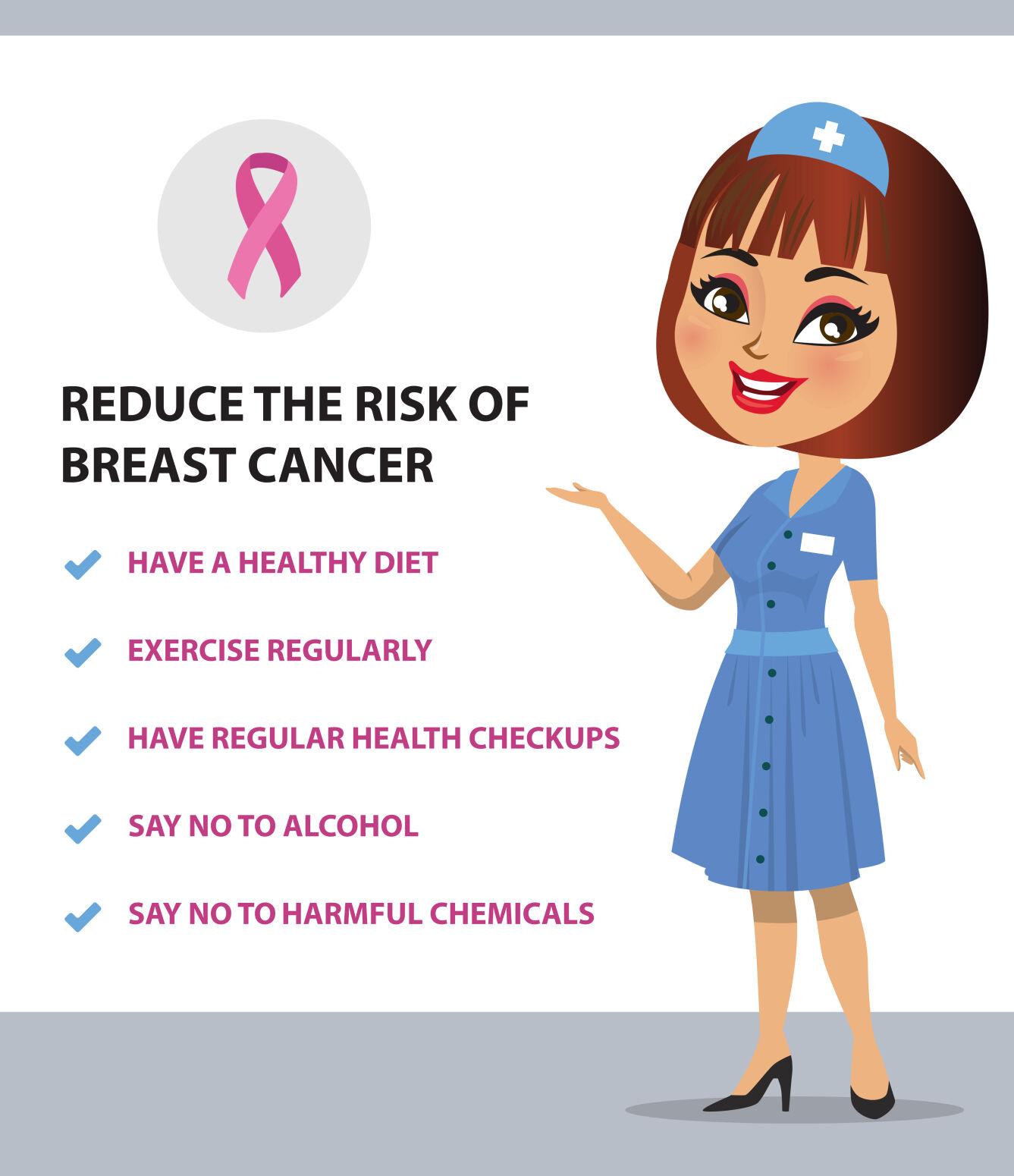 The Risk Factors For Breast Cancer Feeling Fit