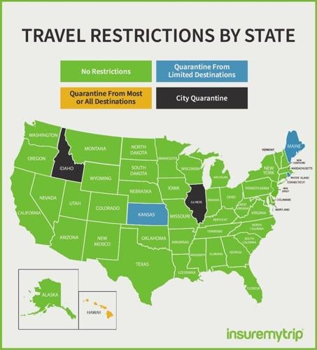 Most states lift Covid travel restrictions; check status before going ...
