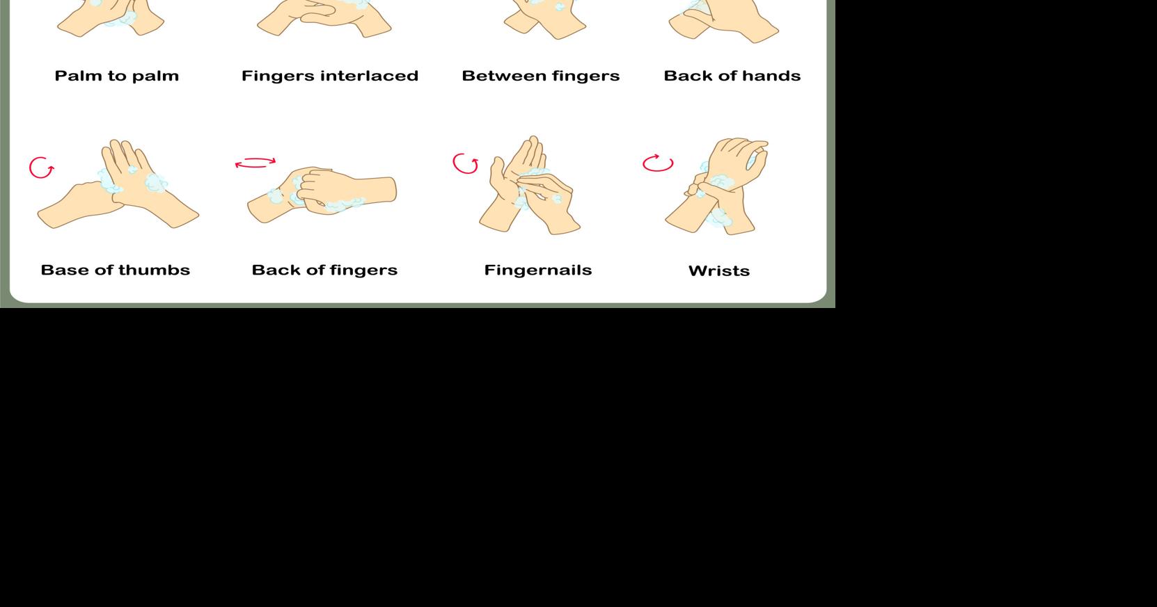 What is coronavirus and what precautions should people be taking ...
