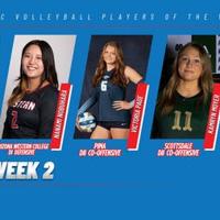 Ban, Nobuhara earn ACCAC Week 2 volleyball honors