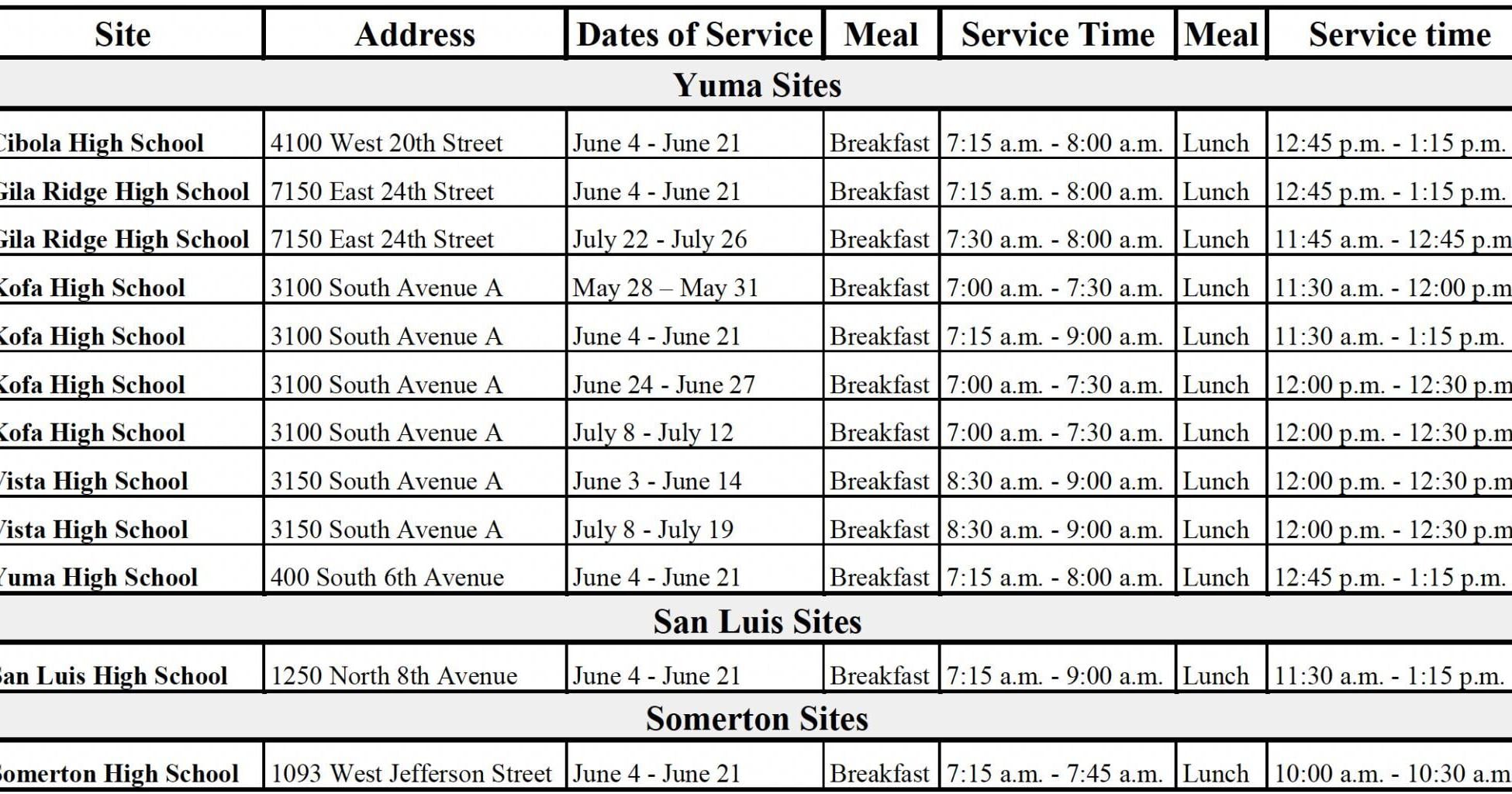 All YUHSD school sites to participate in Summer Food Service Program - Vimarsana News